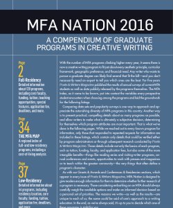 low residency mfa programs creative writing